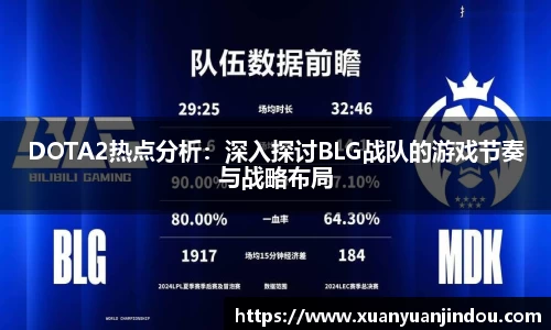 DOTA2热点分析：深入探讨BLG战队的游戏节奏与战略布局